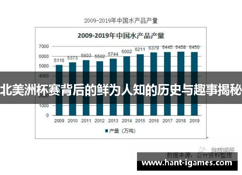 北美洲杯赛背后的鲜为人知的历史与趣事揭秘 北美洲杯赛背后的鲜为人知的历史与趣事揭秘