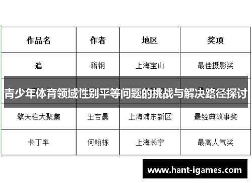 青少年体育领域性别平等问题的挑战与解决路径探讨 青少年体育领域性别平等问题的挑战与解决路径探讨