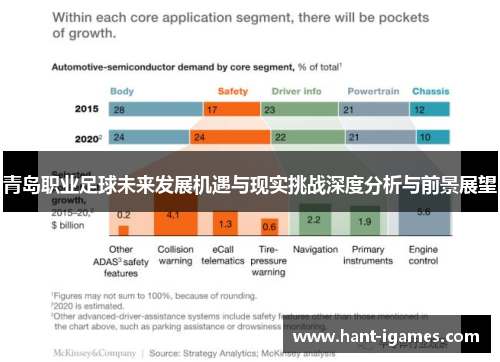 青岛职业足球未来发展机遇与现实挑战深度分析与前景展望