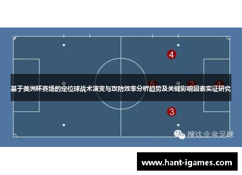 基于美洲杯赛场的定位球战术演变与攻防效率分析趋势及关键影响因素实证研究 基于美洲杯赛场的定位球战术演变与攻防效率分析趋势及关键影响因素实证研究