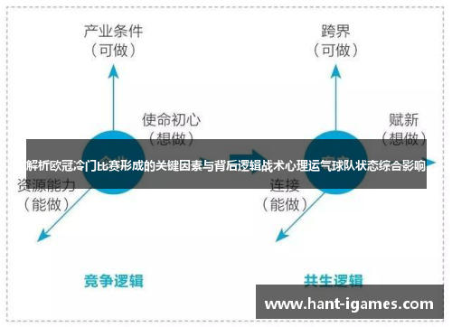 解析欧冠冷门比赛形成的关键因素与背后逻辑战术心理运气球队状态综合影响