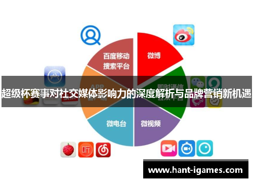 超级杯赛事对社交媒体影响力的深度解析与品牌营销新机遇 超级杯赛事对社交媒体影响力的深度解析与品牌营销新机遇