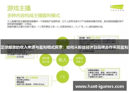 足球部落的收入来源与盈利模式探索：如何从粉丝经济到品牌合作实现盈利