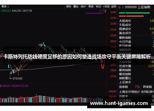 卡斯特列托防线硬度足够的原因如何塑造战场攻守平衡关键屏障解析 卡斯特列托防线硬度足够的原因如何塑造战场攻守平衡关键屏障解析